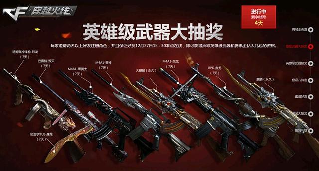 今日15点半在线 100%得CF黄金英雄武器商城全免!