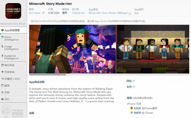 中日美iOS：六龙争霸畅销榜第4 王者荣耀免费榜登顶