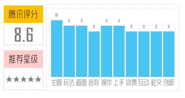 �����ɡ����⣺�麳���� һ������