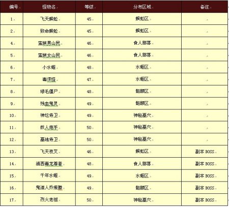 《醉逍遥》妖人洞府_游戏_腾讯网