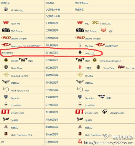 OMG.2队越走越远 韩国外援何去何从