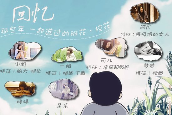 《七侠五义》那些年我们一起<em>追</em>过的<em>女孩</em>_<em>游戏</em>