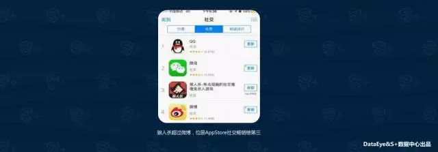 DataEye2017中国移动游戏半年报：新游超11000款