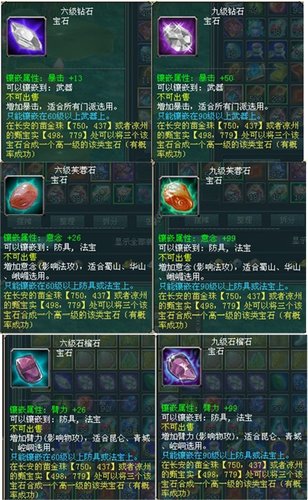 妖石逆天属性助你成为仙途霸主