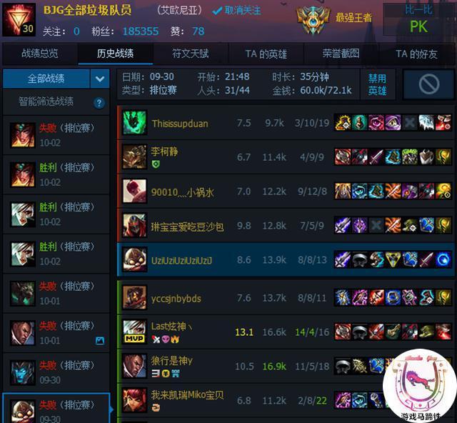 Uzi����&ldquo;BJGȫ��������Ա &rdquo;��Ļ����������