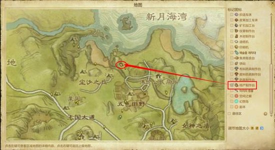 上古世纪:生活系统-贸易