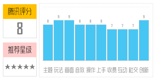 �������澭3D�����⣺�����������黳��
