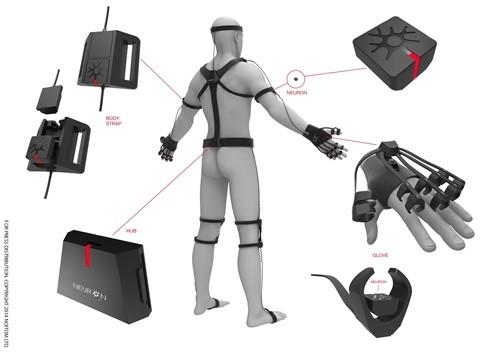 VR动作捕捉设备正式发售 售价仅1.2万元