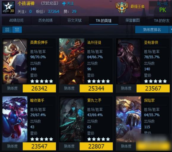 LOL大神与我们的差距 职业选手英雄熟练度