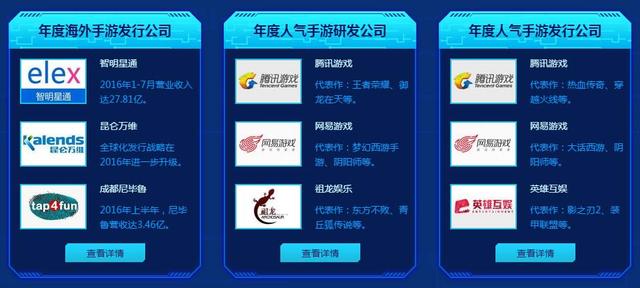 手游研发/发行格局之变：端游大厂进击 出海是趋势