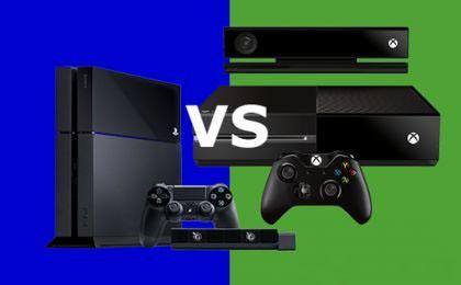 PS4和Xbox One入华 外媒质疑中国玩家消费水