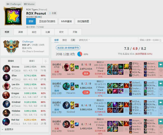 ROX中单飞机胜率100% 训练赛轻取C9_游戏_