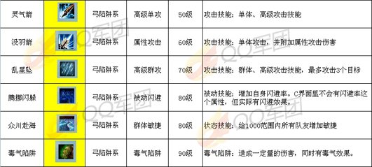 御龙在天_官方资料站