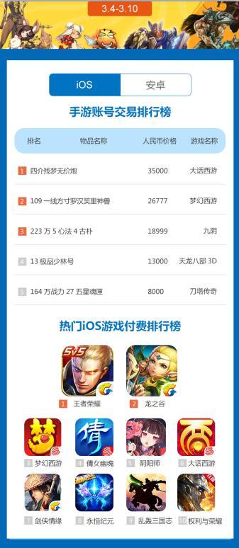 һ�����ν��װ�������ҫ����ƻ���� ��֮������