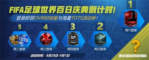 《FIFA足球世界》百日庆典倒计时 海量礼品等