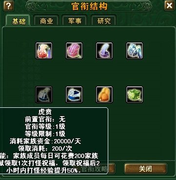 家族系统