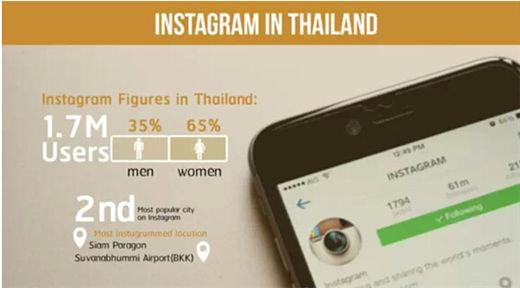 华西村人均收入_人均消费额定义(2)