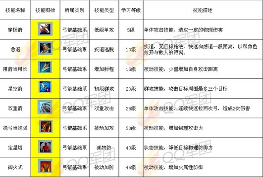 御龙在天_官方资料站