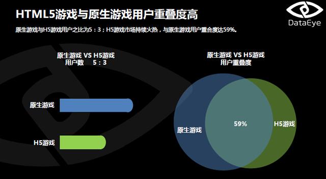 小说h人口增加游戏_人口普查图片