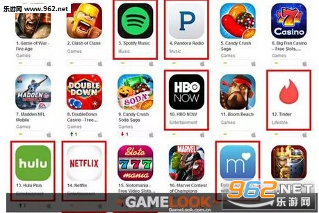 App Store����ģʽ������������Դ������ ���������ڴ�R���