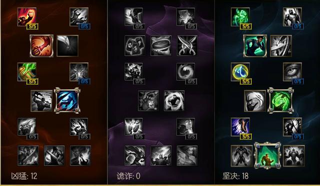 LOL韩服王者全是打野?揭秘谁是最强上分首选