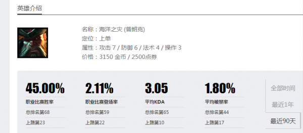 �汾�¹�����̸������֮�� ˭�������ϳ�