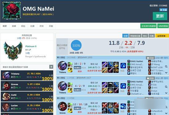 KINGս�����������OMG ԭADѡ��UZI������