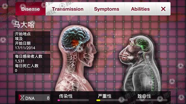《瘟疫公司》猩球模式评测:成为猩球缔造者