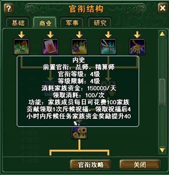 家族系统