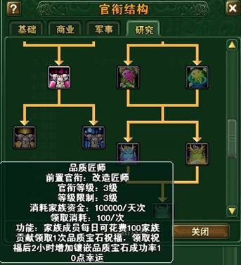 家族系统