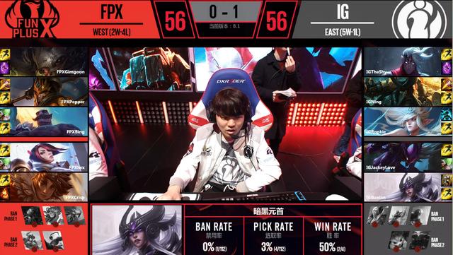 Gimgoon祭出剑姬Carry全场,FPX轻取IG扳回一