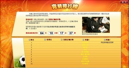 看球猜比分 马拉多纳助阵热血球球