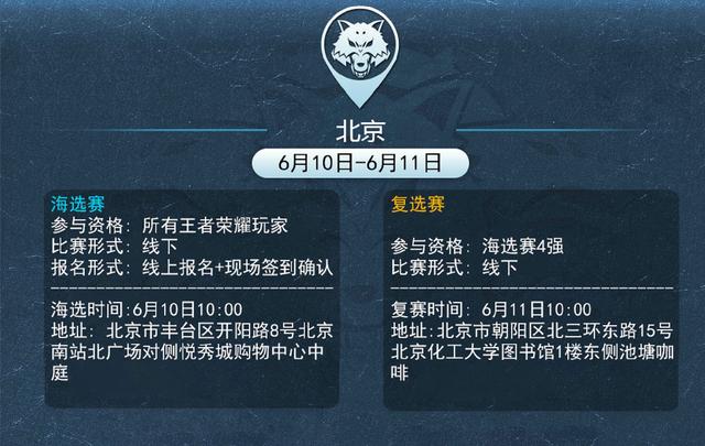 王者城市赛火爆异常 北京等新赛区加入战局