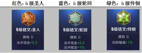 《王者荣耀》妲己攻略:挡不住妹子的魅惑之术