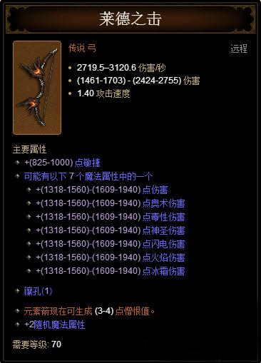 暗黑3国服必备传奇套装盘点