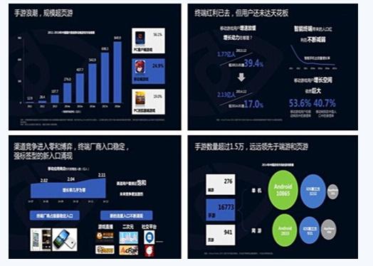 专访游戏圈最<em>美女CEO</em> 7659游戏登陆2015年C