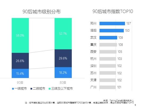 TalkingData2017年移动互联网行业发展报告