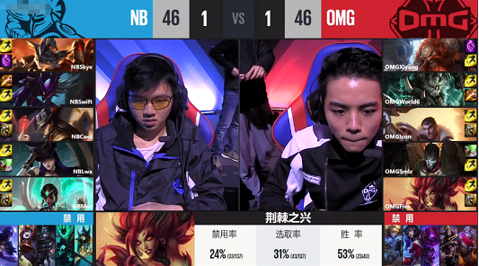 3月19日lpl综述:im轻取gt omg力克nb拿下三连胜