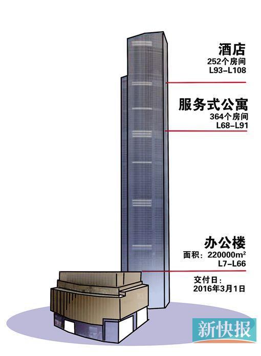 天河直街160号天河汇1-3_天河1号 机时费_天河1号 机时费