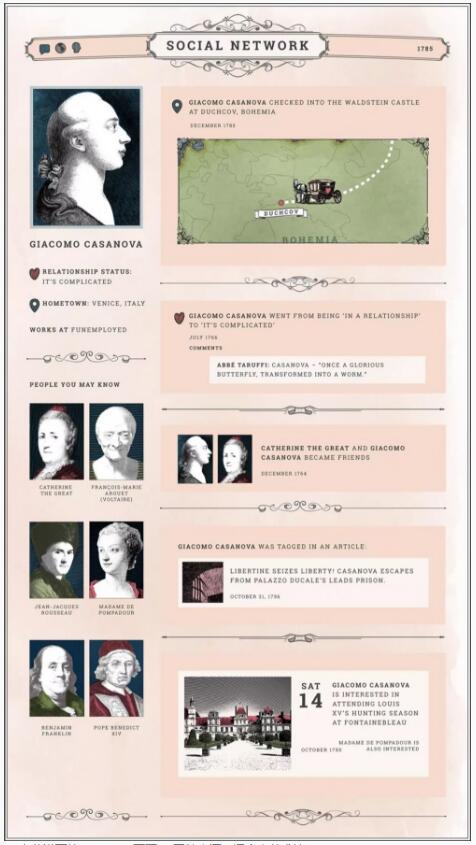 假面之艳、轶事之外，道不尽的“欧洲诱惑者”卡萨诺瓦