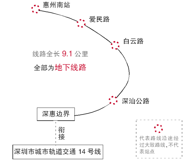 深圳地铁惠州段公开招标 拟2017年动工