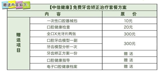 让笑容美丽绽放——2012暑期正牙公益行