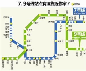 重庆地铁运营时间_深圳地铁运营收入