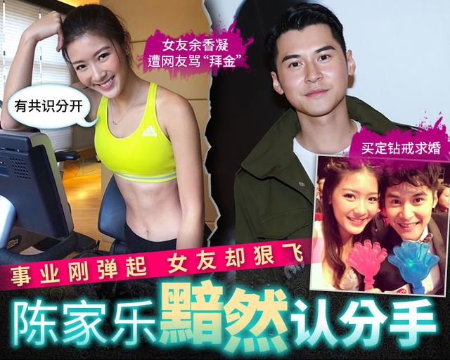 陈家乐黯然认分手 余香凝坚称不涉第三者