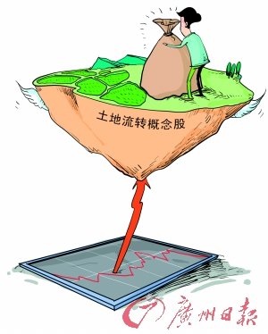 四大板块昨日跑赢大盘 土地流转股反弹