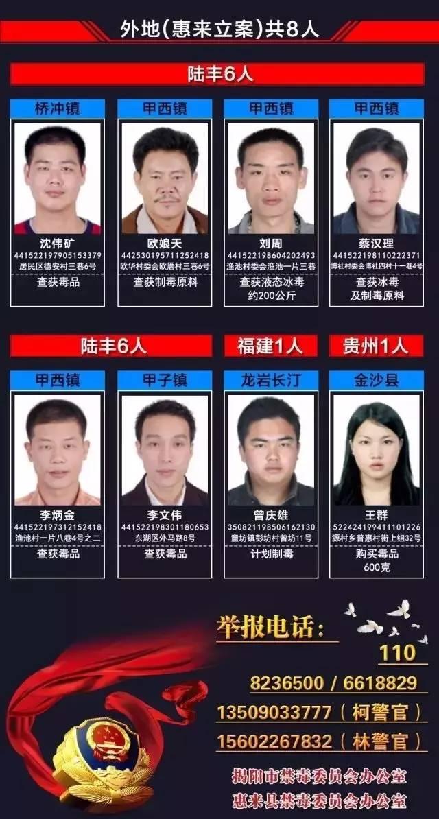 揭阳91名惠来籍涉毒逃犯名单曝光 举报者将被重奖