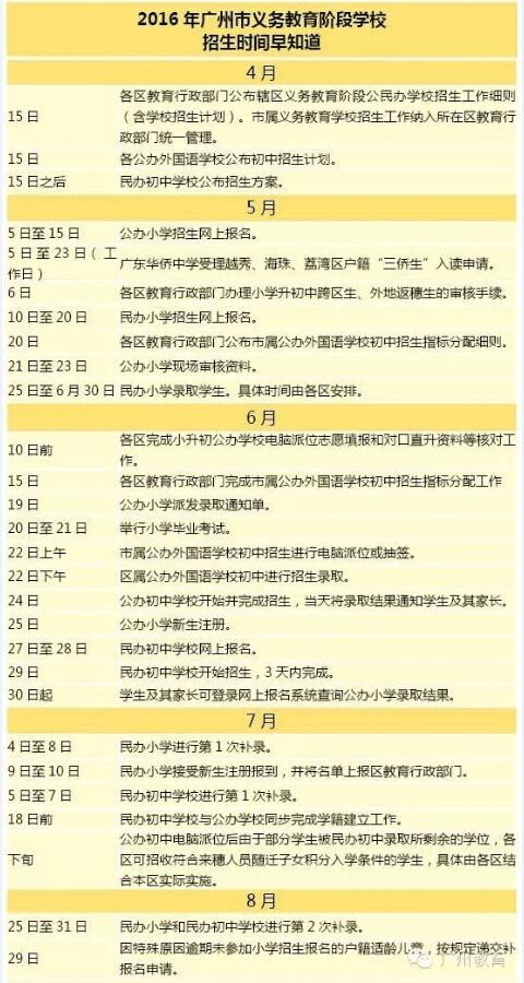 广州市11区义务教育阶段招生政策集中出台