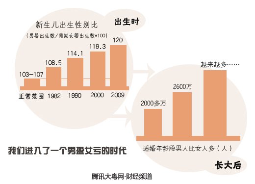 (制图:徐明意) (制图:徐明意)