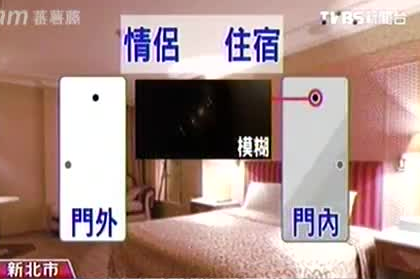 情侣酒店猫眼反装 入住情侣险些被直播