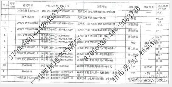 李芸卿图片